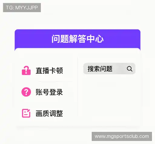 常见问题索引